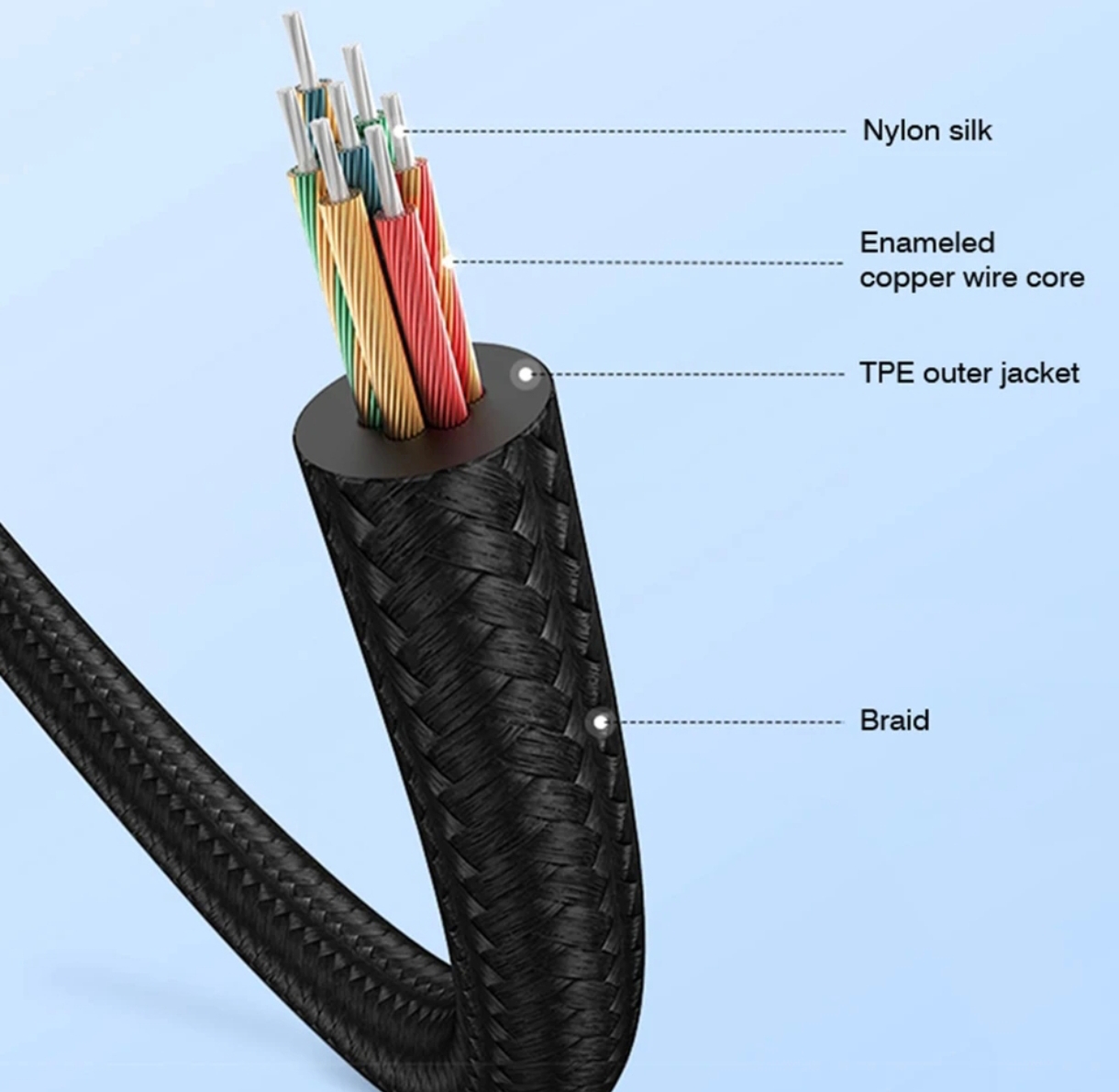 accesorios para electronica - Adaptador auxiliar de audio para iPhone y iPad
 7