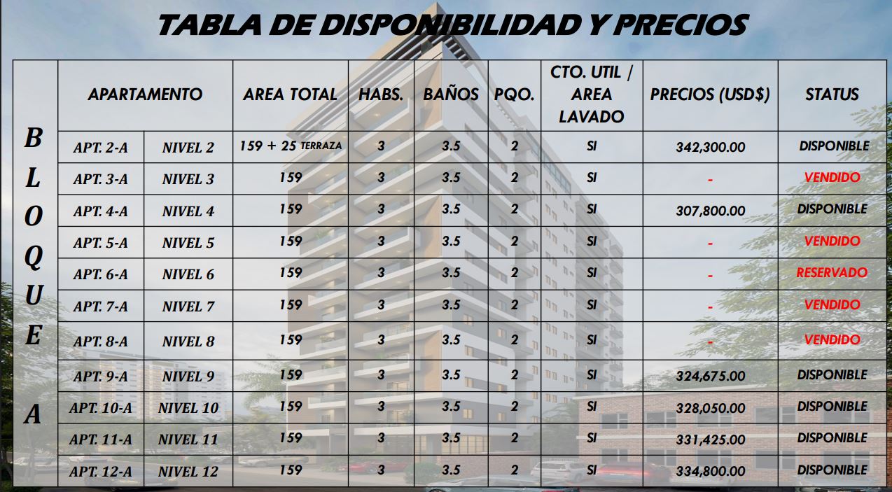 apartamentos - Apartamentos en Evaristo Morales de 2 y 3 hab 6