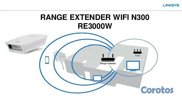 computadoras y laptops - REPETIDOR LINKSYS RE3000W-LA, 2.4GHZ, 300MBPS, 1 PUERTO LAN 2