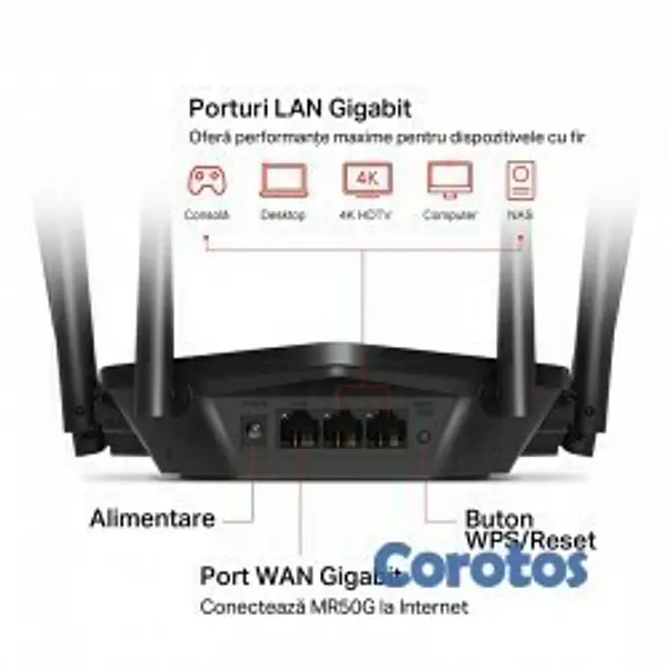 computadoras y laptops - ROUTER LAN MERCUSYS INALAMBRICO MR50G AC1900 ,LANR-0093 2