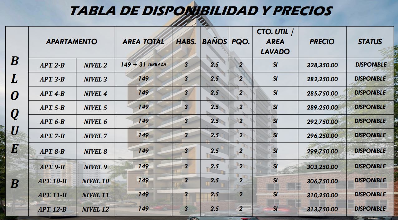 apartamentos - Apartamentos en Evaristo Morales de 2 y 3 hab 7