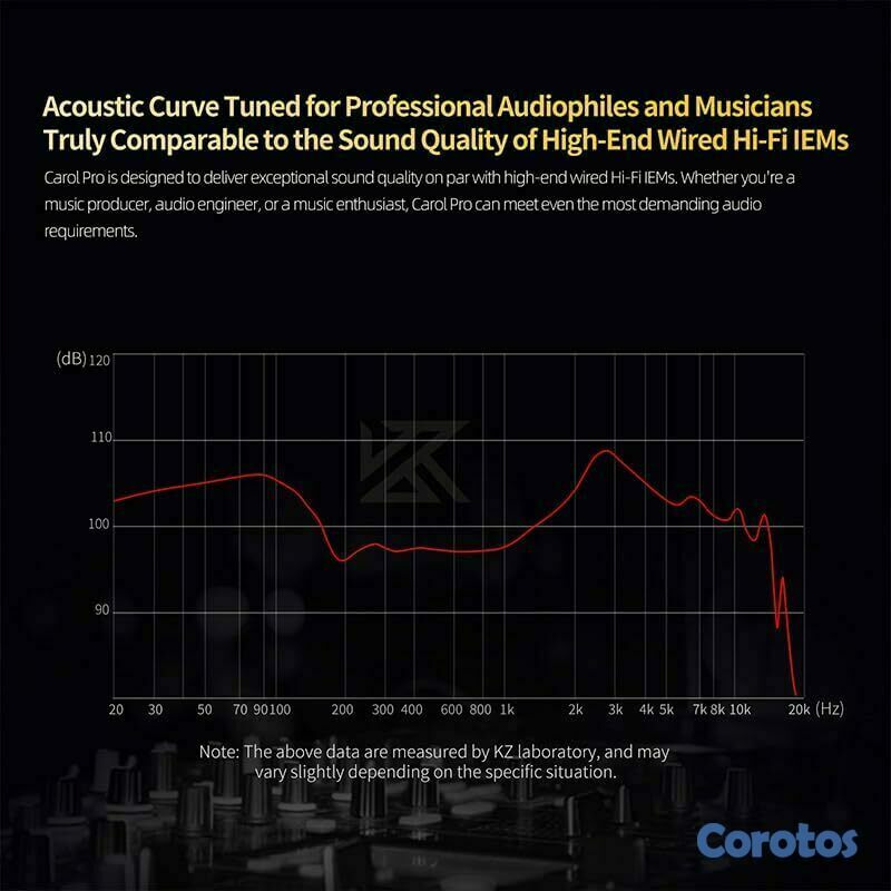 camaras y audio - KZ Carol Pro TWS Earbuds Bluetooth 5.4, LDAC, ANC 5