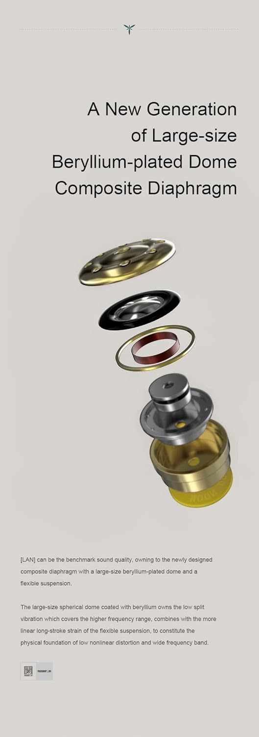 camaras y audio - Auriculares IEM Moondrop Lan Driver Dinámico 10mm 6