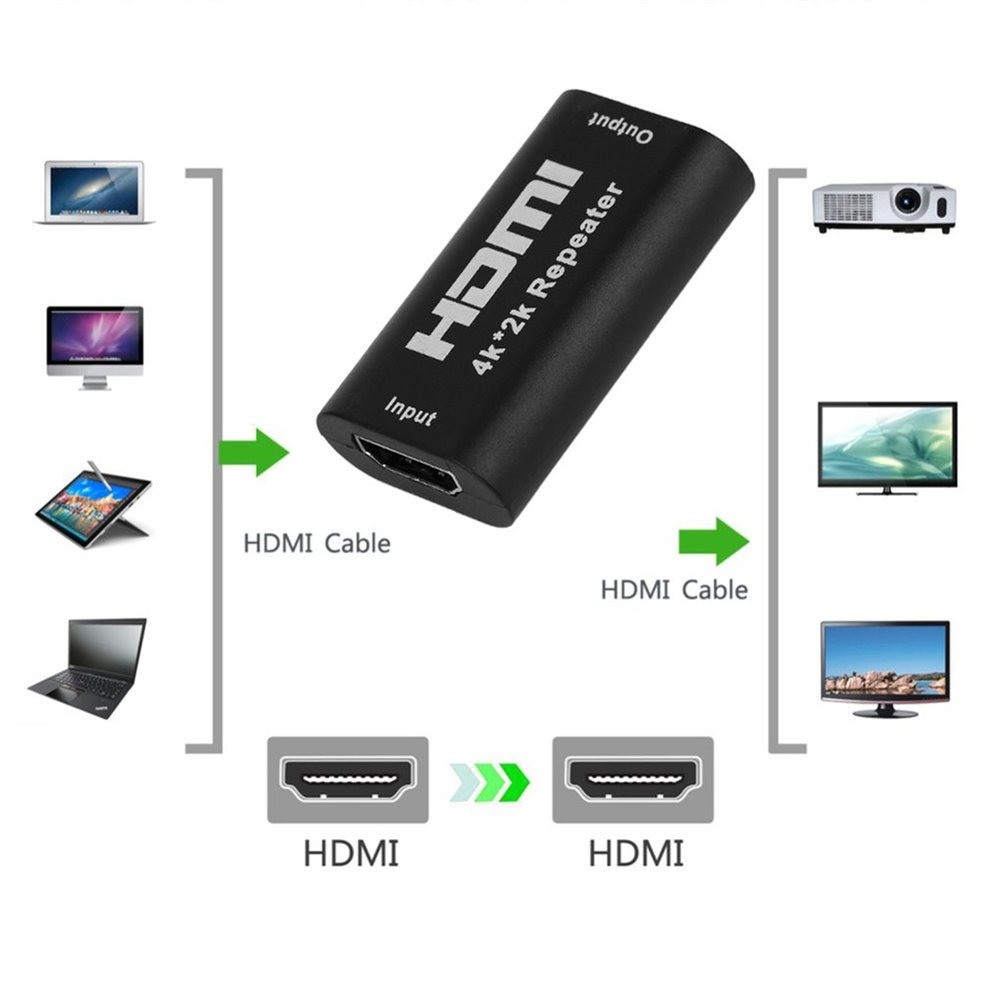 computadoras y laptops - Repetidor HDMI 4K  3