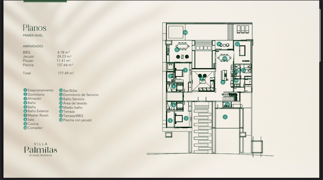 casas vacacionales y villas - Venta de Villa de lujo en la zona más privilegiada de cap cana con 1,200mts 6