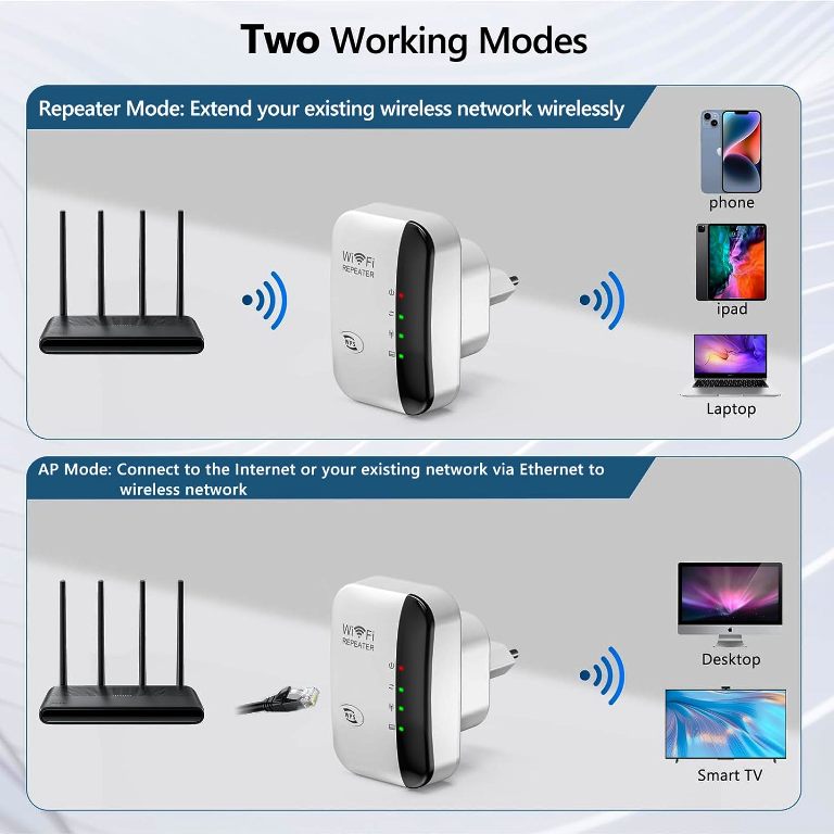 computadoras y laptops - Amplificador de señal WiFi, punto de acceso  1