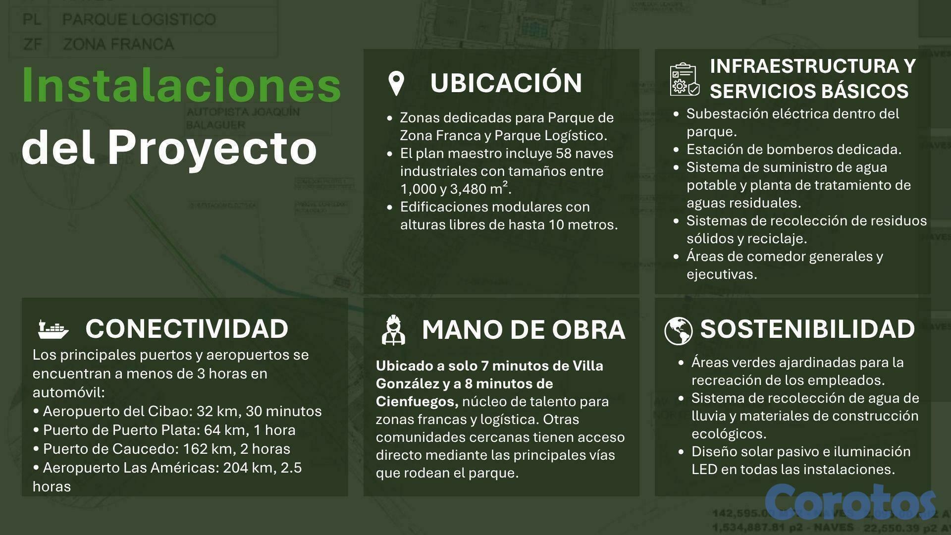 otros inmuebles - Naves industriales Zona Franca Cibao Park Santiago 6