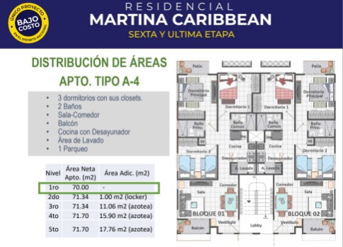 apartamentos - Vendo apartamentos en la Autopista 30 de mayo  5