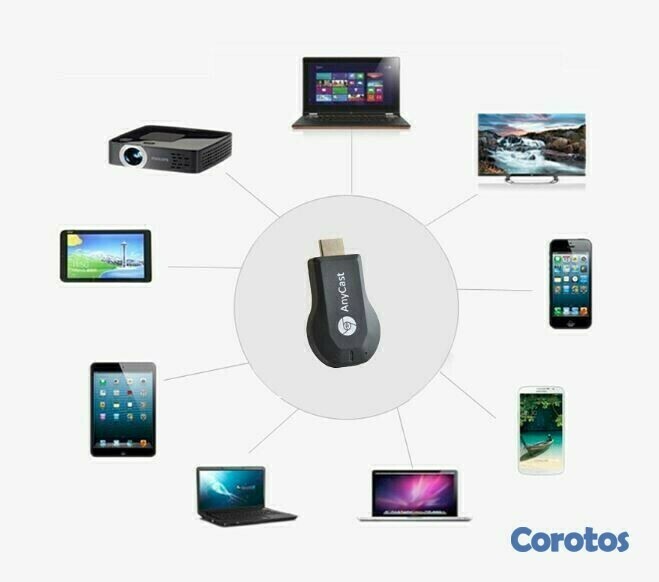 otros electronicos - AnyCast - Duplica la pantalla del celular a la TV de forma inalambrica  2