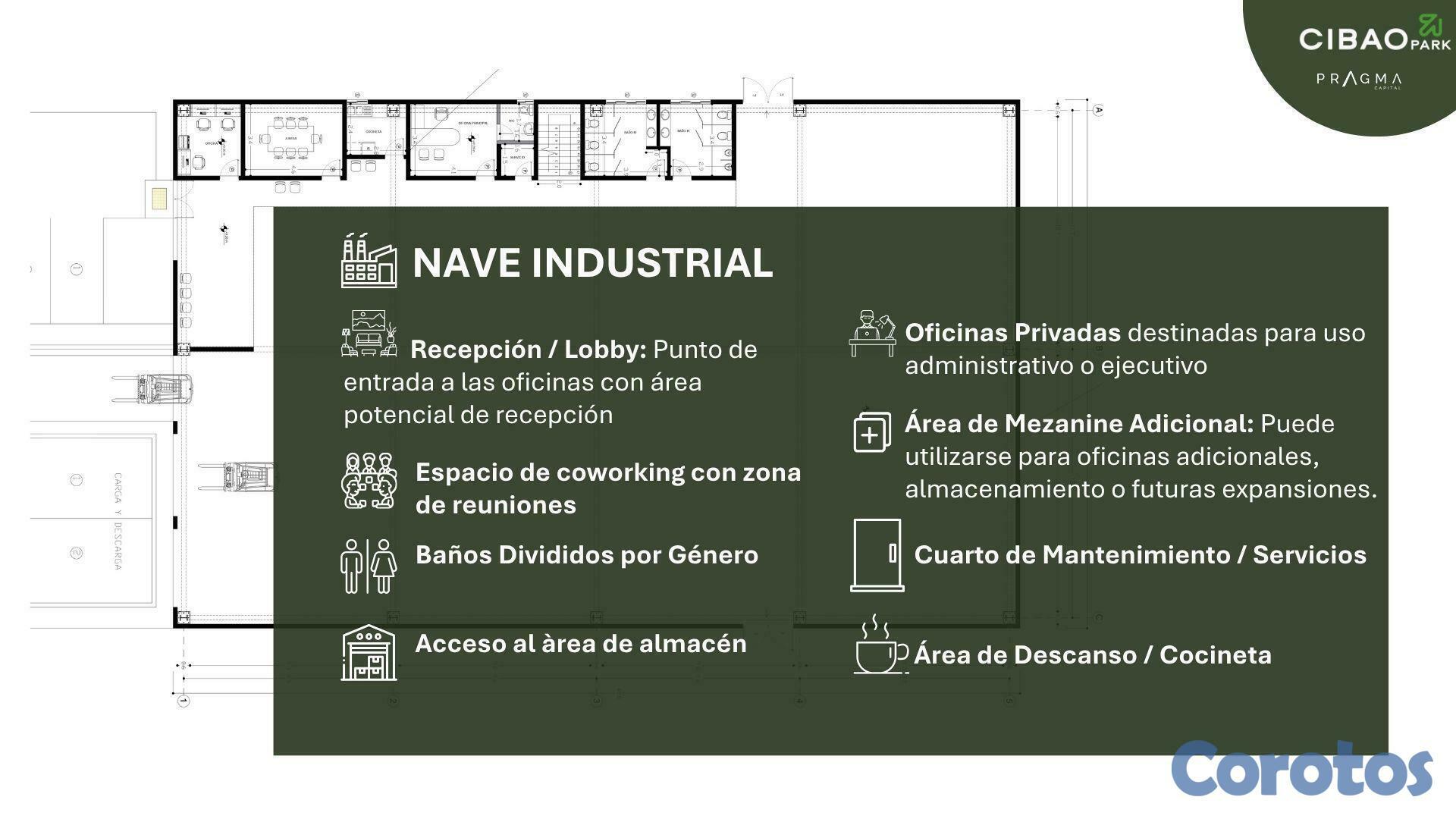 otros inmuebles - Naves industriales Zona Franca Cibao Park Santiago 9