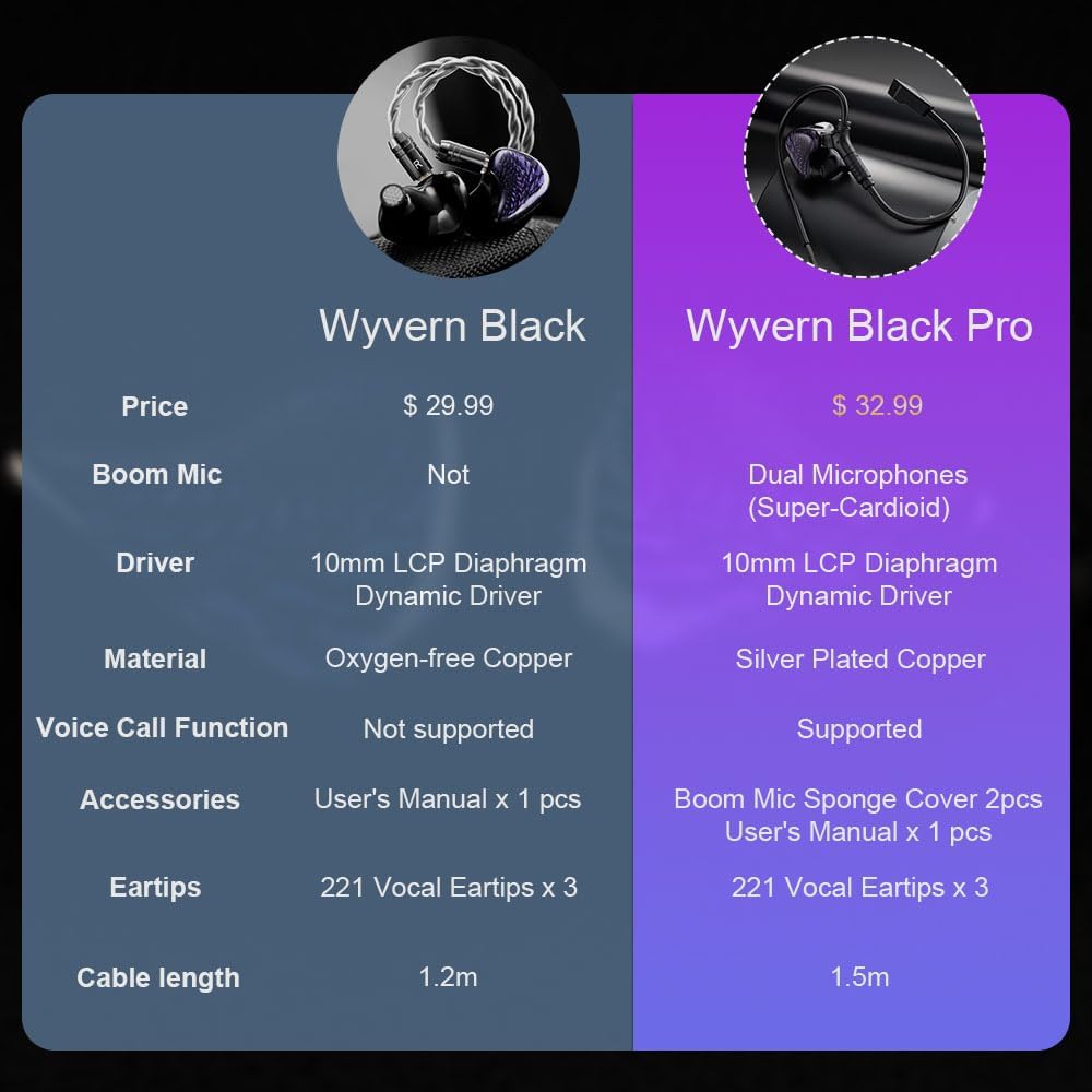 camaras y audio - Kinera Celest Wyvern Pro IEMs para gamers con Mic 5