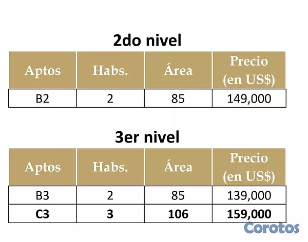 apartamentos - Venta: Apartamentos de 2 habitaciones - Villa Mari 2