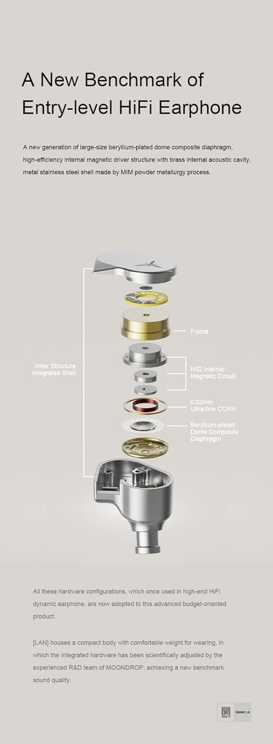 camaras y audio - Auriculares IEM Moondrop Lan Driver Dinámico 10mm 5