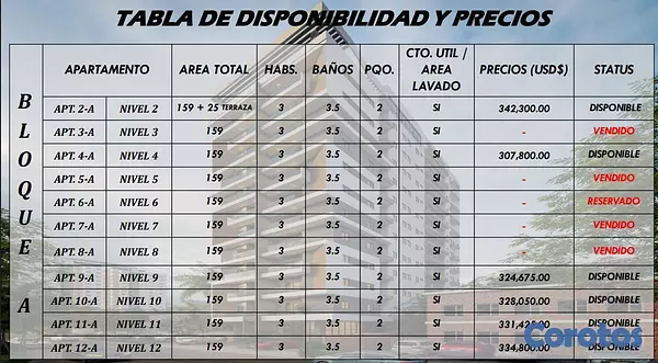apartamentos - Apartamentos en Evaristo Morales de 2 y 3 hab 7