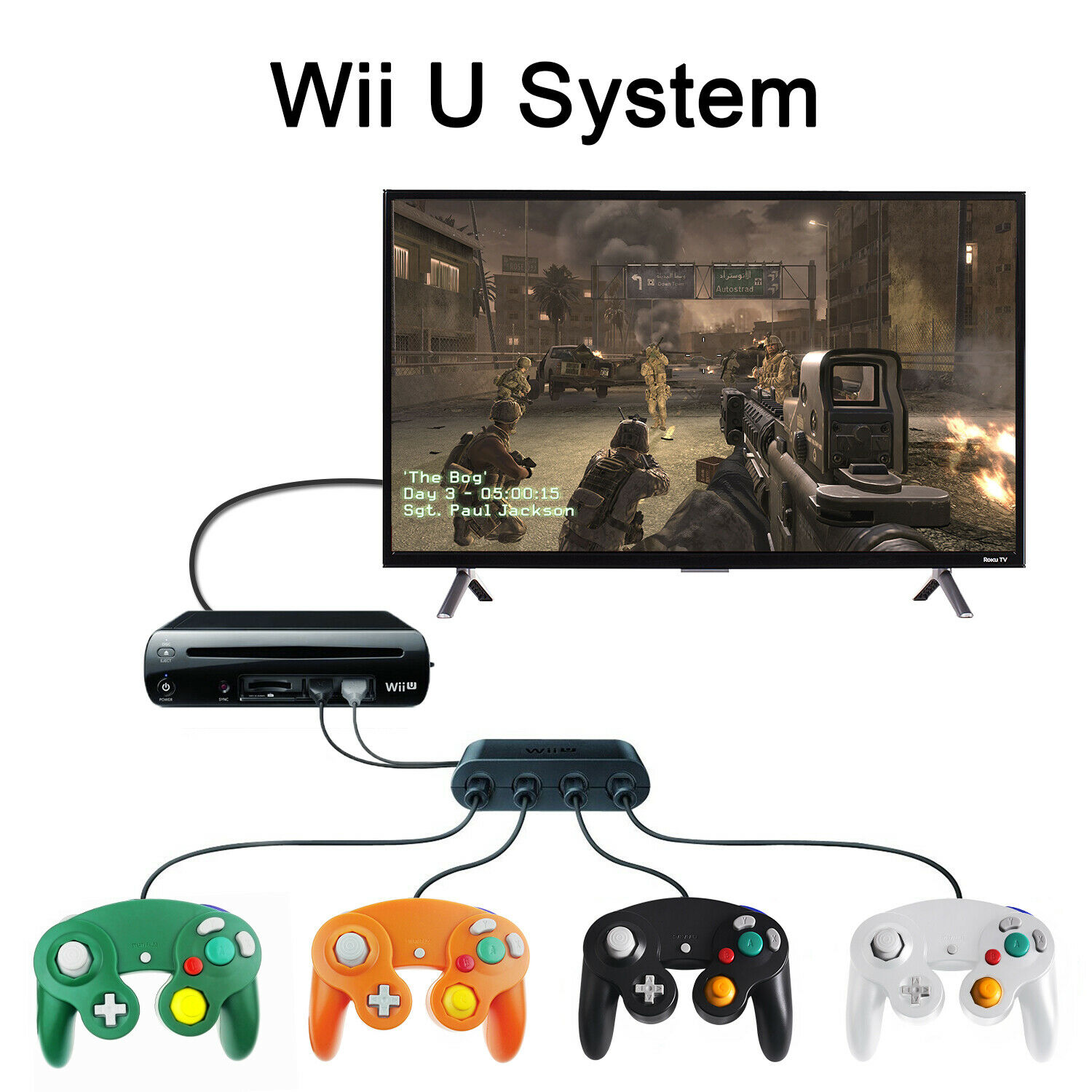 consolas y videojuegos - Adaptador de controles de GameCube para Wii y Pc