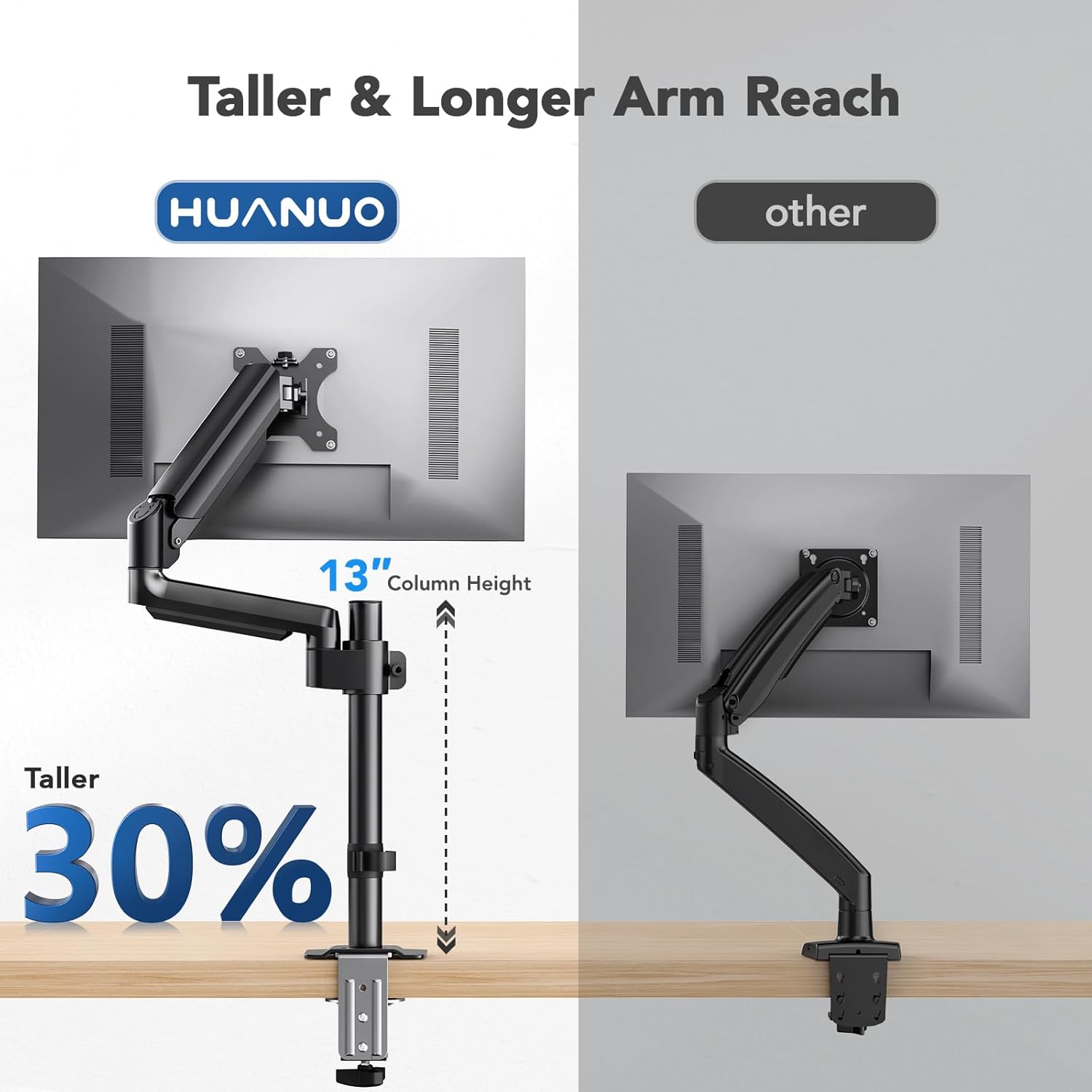 accesorios para electronica - HUANUO brazo de monitor 1
