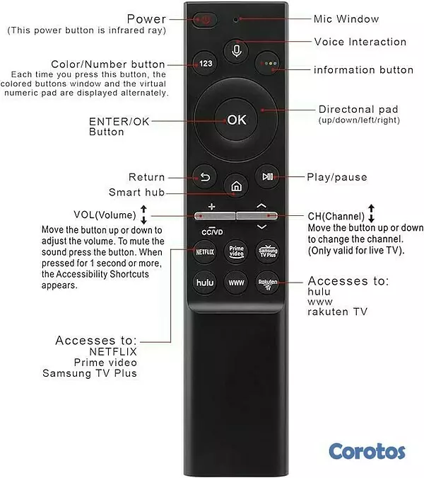 tv - CONTROL SMART TV CON COMANDO DE VOZ 3