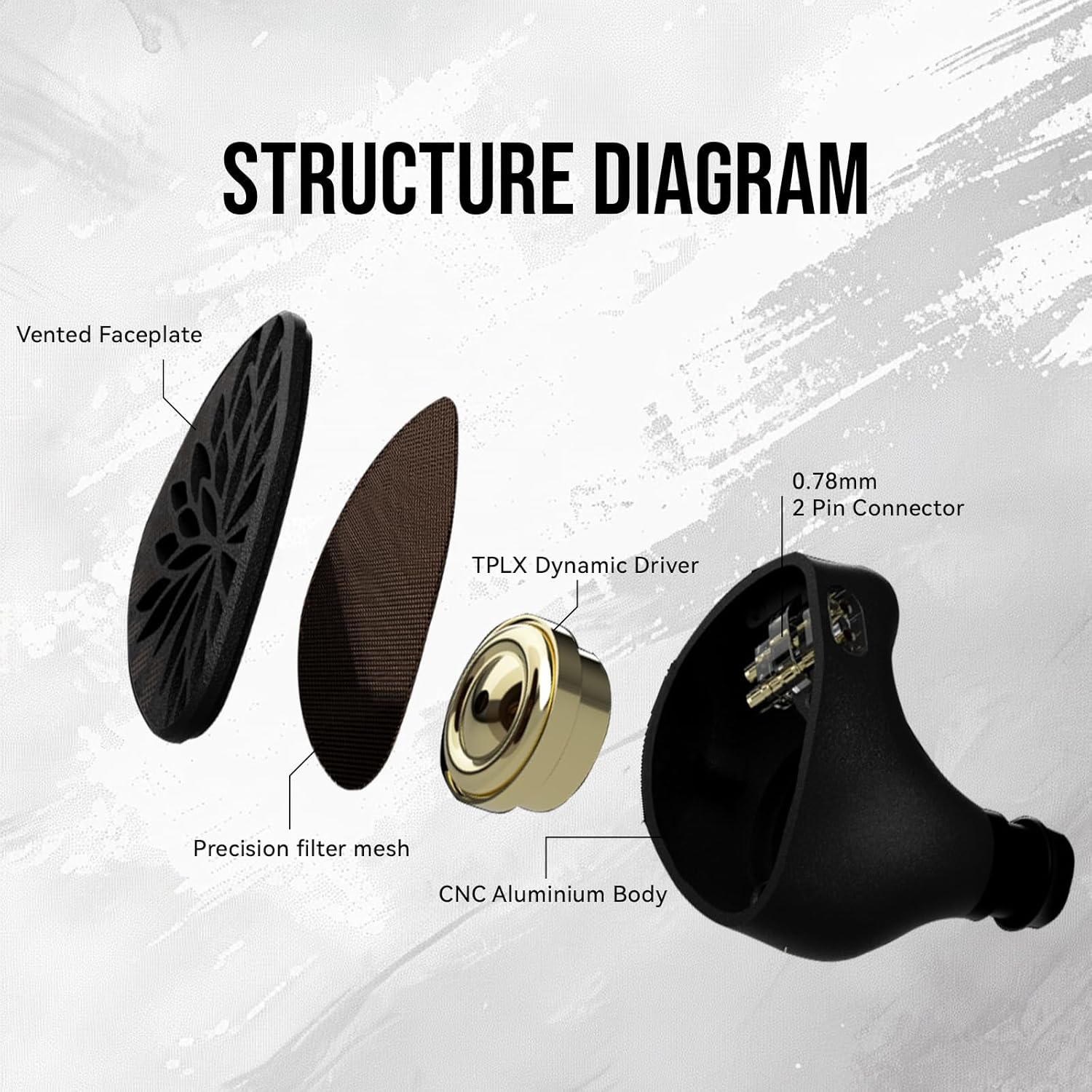 camaras y audio - TANGZU YU XUAN JI auriculares IEM 10mm TPLX DD 3.5 2