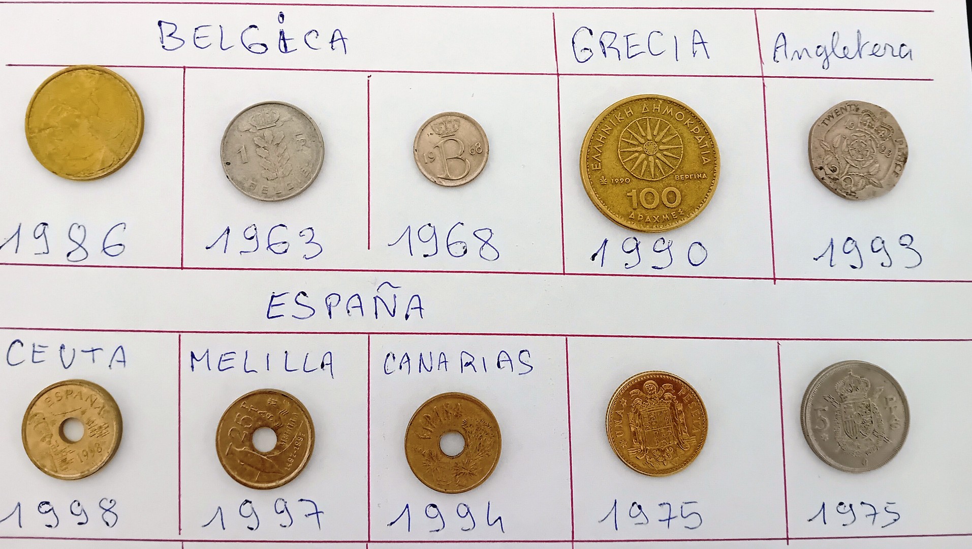 hobby y coleccion - Monedas raras para coleccionista