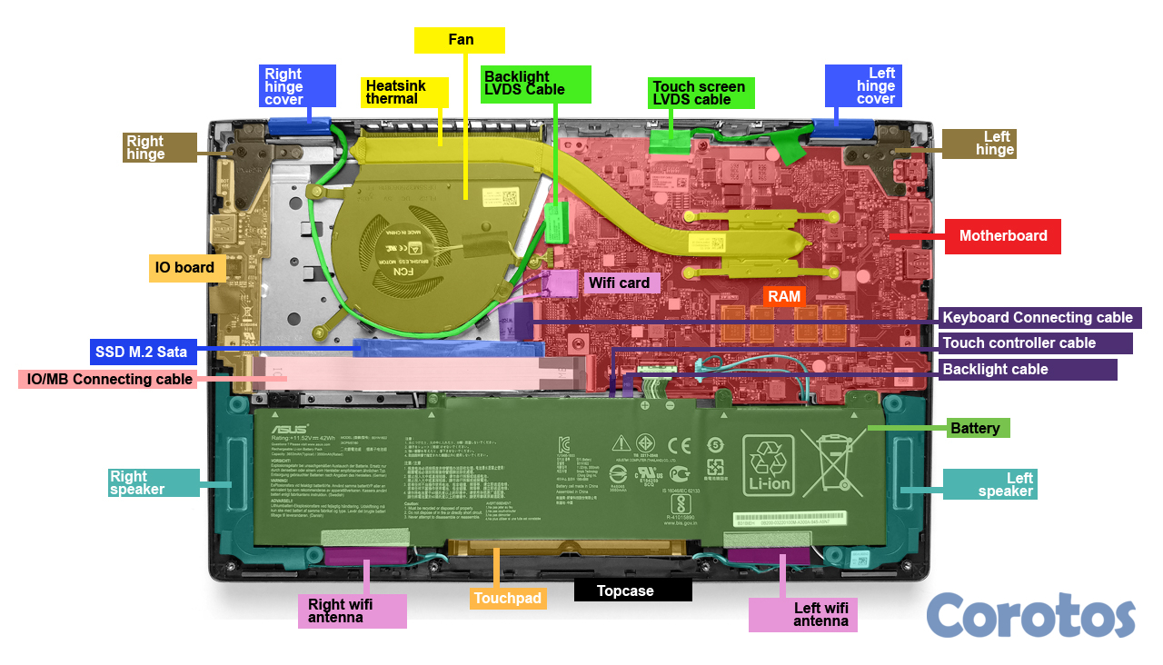 computadoras y laptops - pantalla repacion y pieza 6
