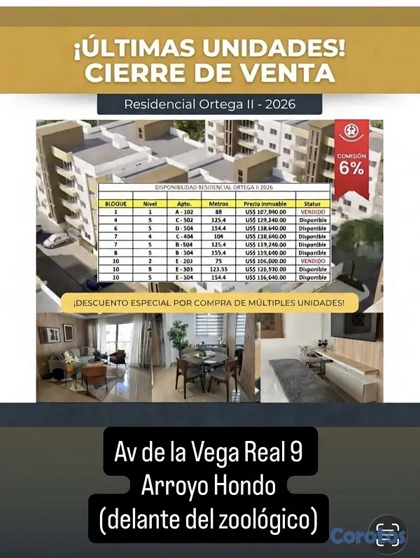 apartamentos - 10 Apartamentos NUEVOS – Oportunidad Inversores  Entrega Inmediata- 6% Commision 8