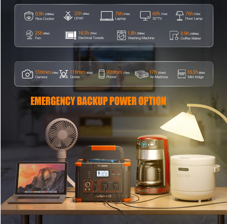 plantas e inversores - GRECELL T‑1000 | Generador Portátil 1000W / 999Wh con MPPT y Salidas Múltiples  7