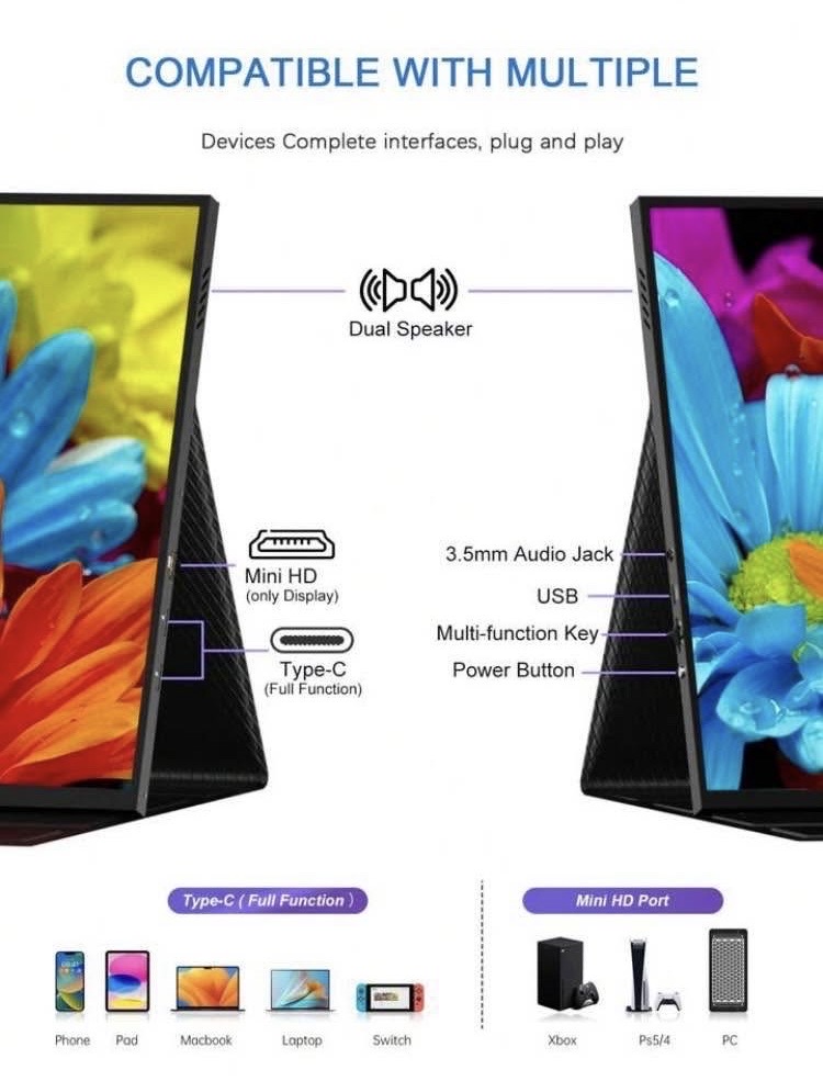 accesorios para electronica - Monitor Portátil Para Videojuegos OJIAMI De 13,5 Pulgadas. 4