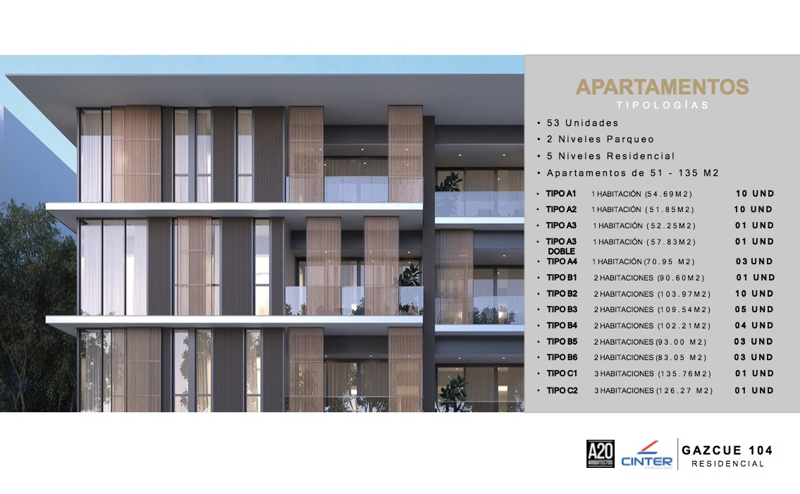 apartamentos - Hermoso Proyecto De Apartamentos En Gazcue De 1, 2 Y 3 Habitaciones, Gazcue 3