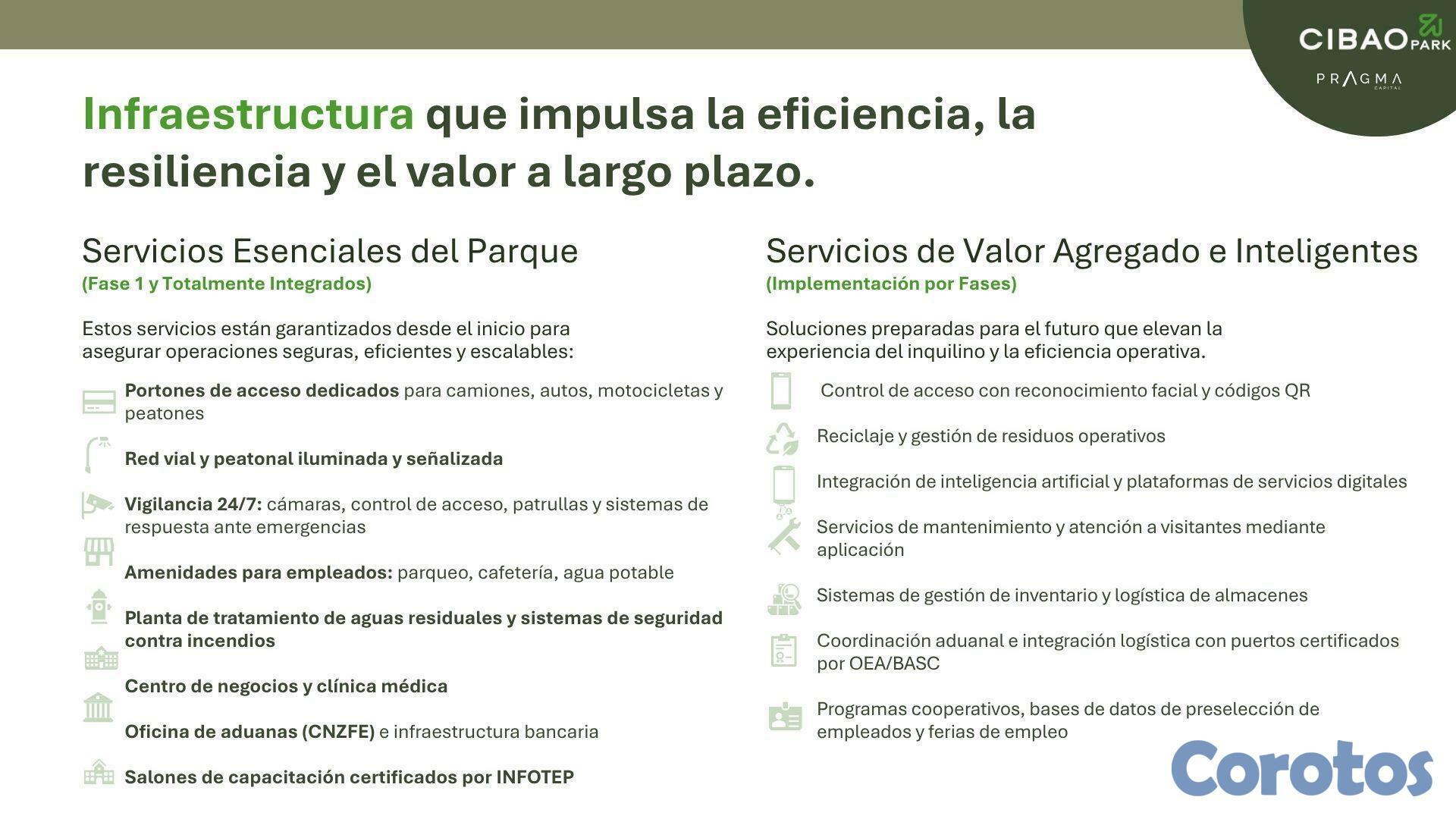 otros inmuebles - Naves industriales Zona Franca Cibao Park Santiago 9