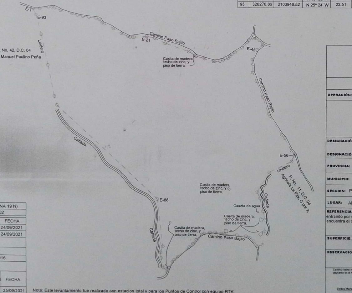 solares y terrenos - Vendo terreno con desarrollo exclusivo en Jarabaco 1