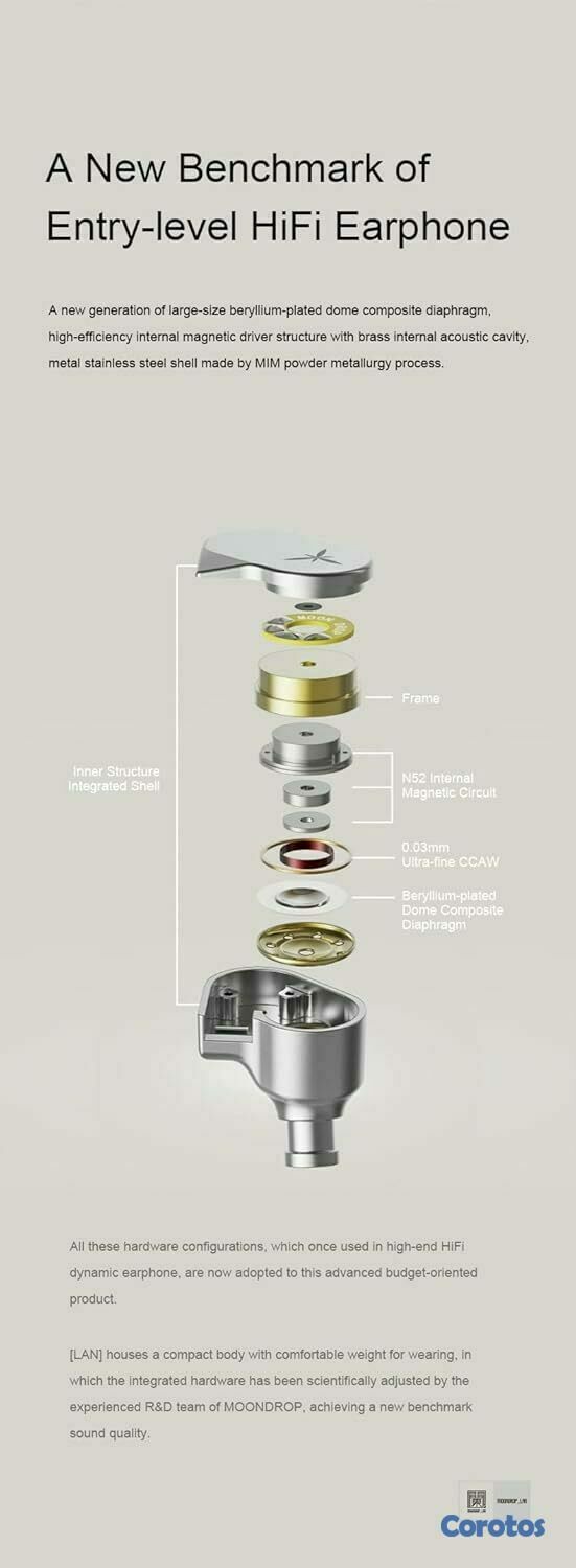 camaras y audio - Auriculares IEM Moondrop Lan Driver Dinámico 10mm 5