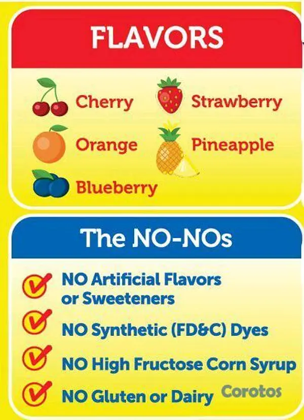 cuidado y nutricion - Vitamina A, Vitamina B, Vitamina C, Vitamina D3, Vitamina E | Colores y sabores  3