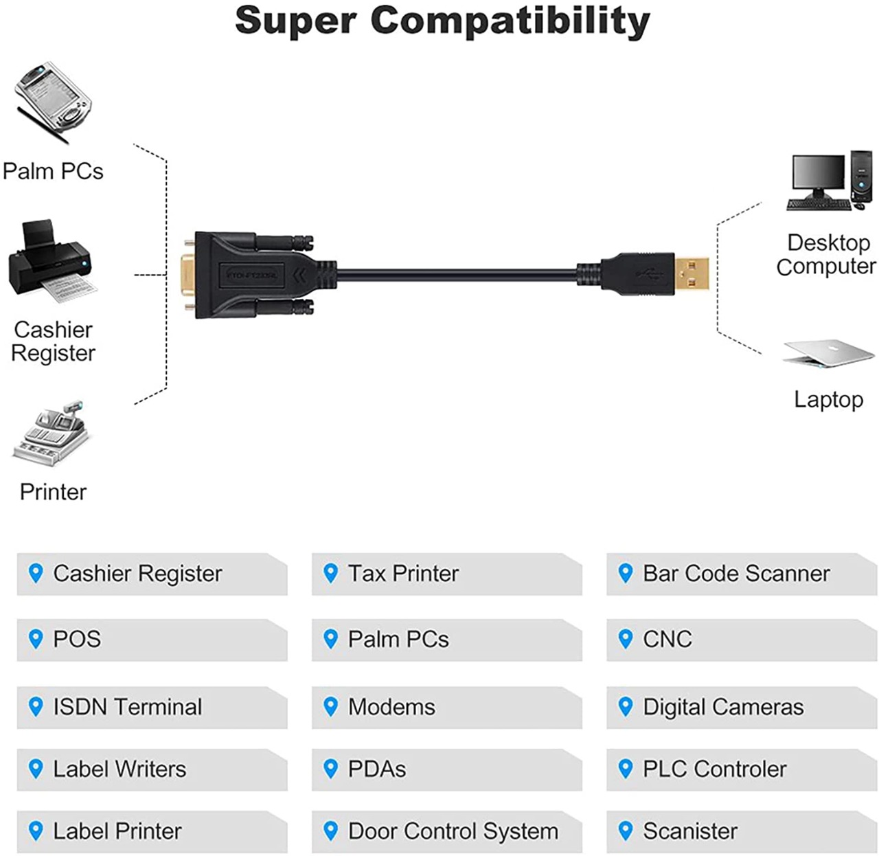 equipos profesionales - Cable serial DB9 de USB 2.0 hembra a USB RS232 6
