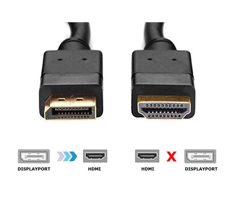 otros electronicos - Cable Displayport a HDMI 1