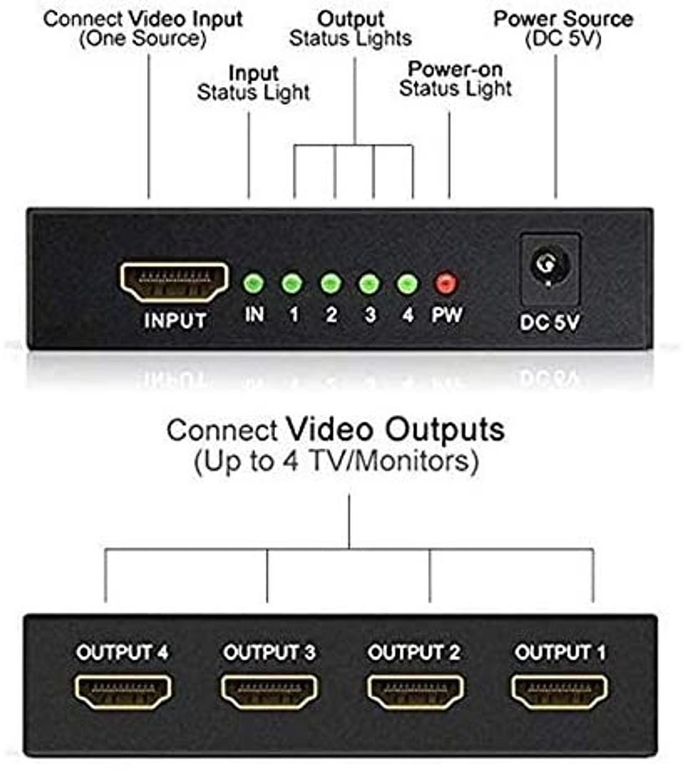 otros electronicos - Adaptador HDMI Hub Splitter 4k*2k (HDMI Splitter 1x4) 7