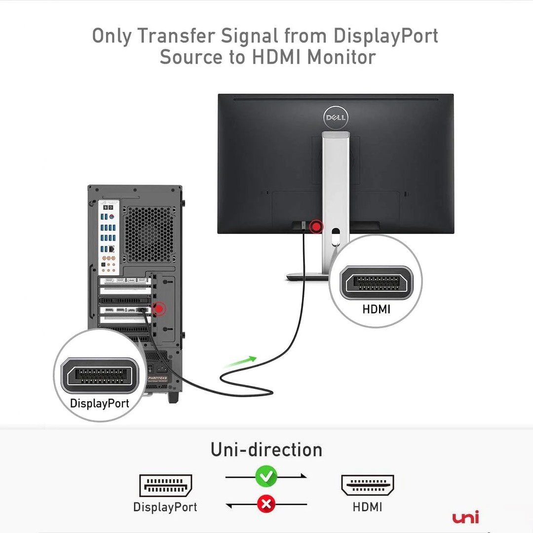 otros electronicos - Cable Displayport a HDMI 7