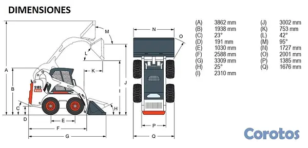 otros vehiculos - BOBCAT S185 9