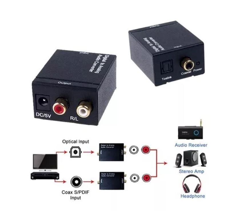 otros electronicos - Conversor audio digital a audio analógico 2