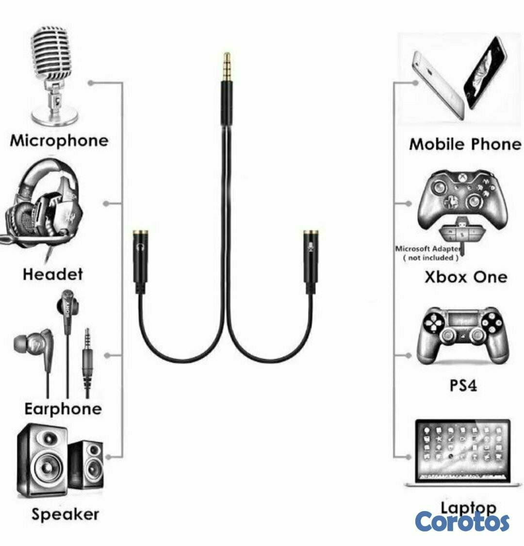 accesorios para electronica - Adaptador divisor de audio audífono y micrófono con conector 3.5mm 2