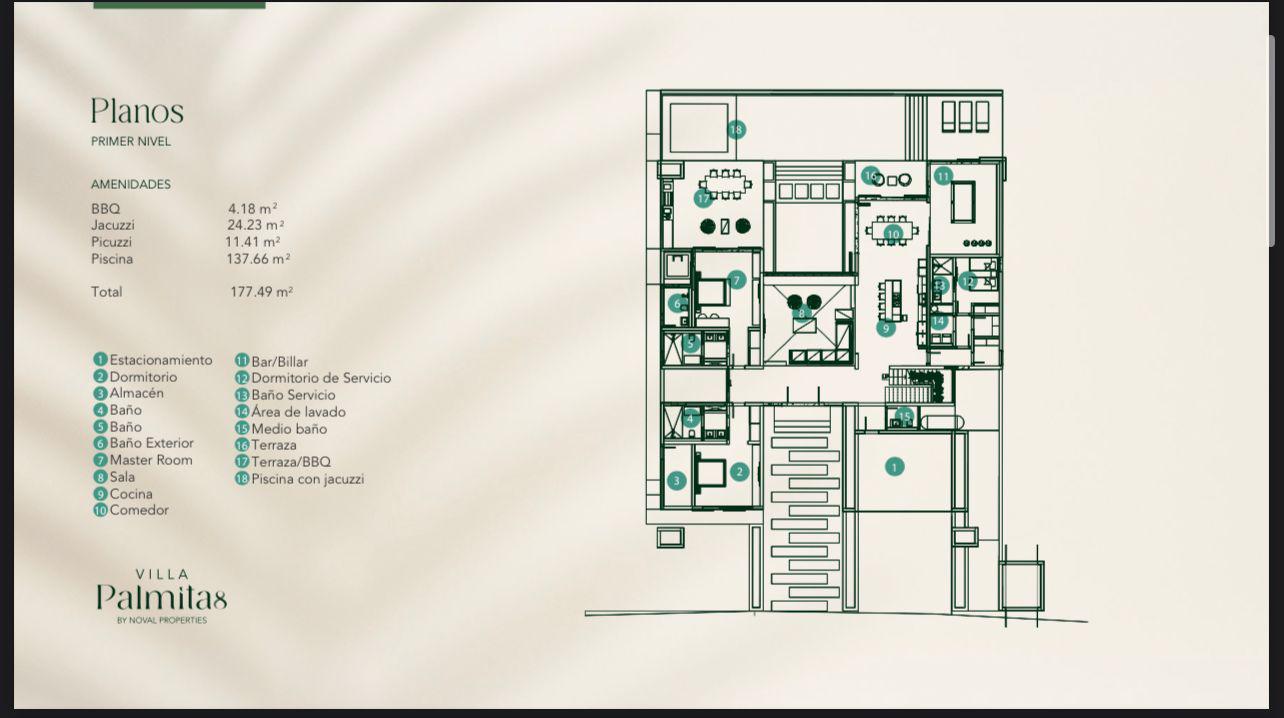 casas vacacionales y villas - Venta de Villas en Punta Cana Republica Dominicana 6