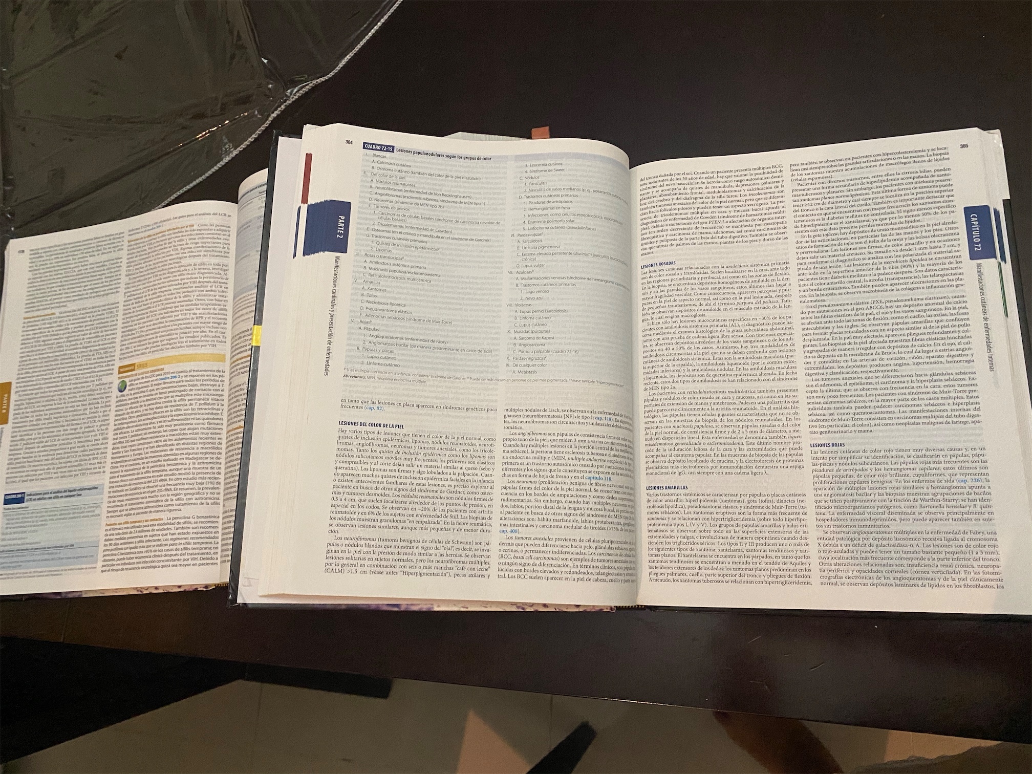 libros y revistas - Libros Harrison Medicina Interna 19 ed. Excelentes condiciones. Ambos tomos.