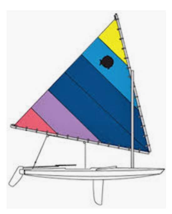 botes - Mástiles y Botavaras Sunfish