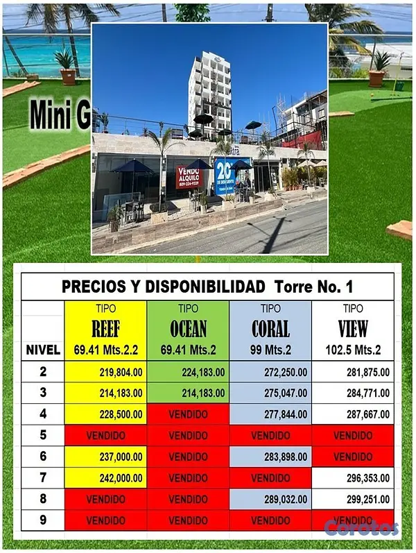 apartamentos - PROYECTO EXCLUSIVO DE APTOS EN BOCA CHICA, TODOS C 8