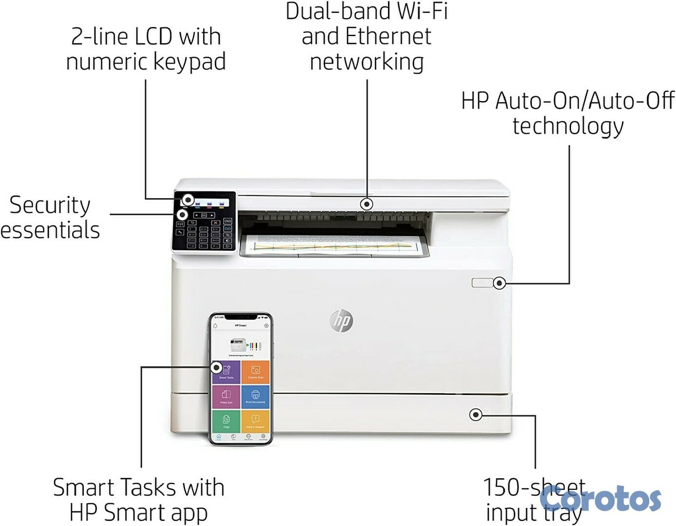 impresoras y scanners - MULTIFUNCIONAL LASER A COLOR HP LASERJET PRO PRINTER,SCANER,COPIA,-WI-FI ,LAN   3