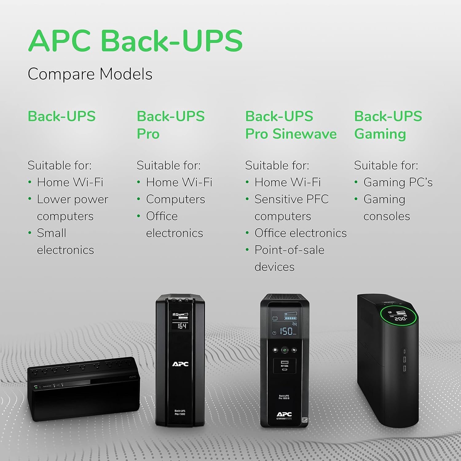 accesorios para electronica - APC UPS 1500 VA UPS Batería de reserva y protector 0