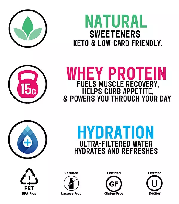 Salud y Equipamiento Médico - Protein2o 15 G De Agua Con Infusion De Proteina De Suero, Pa 6