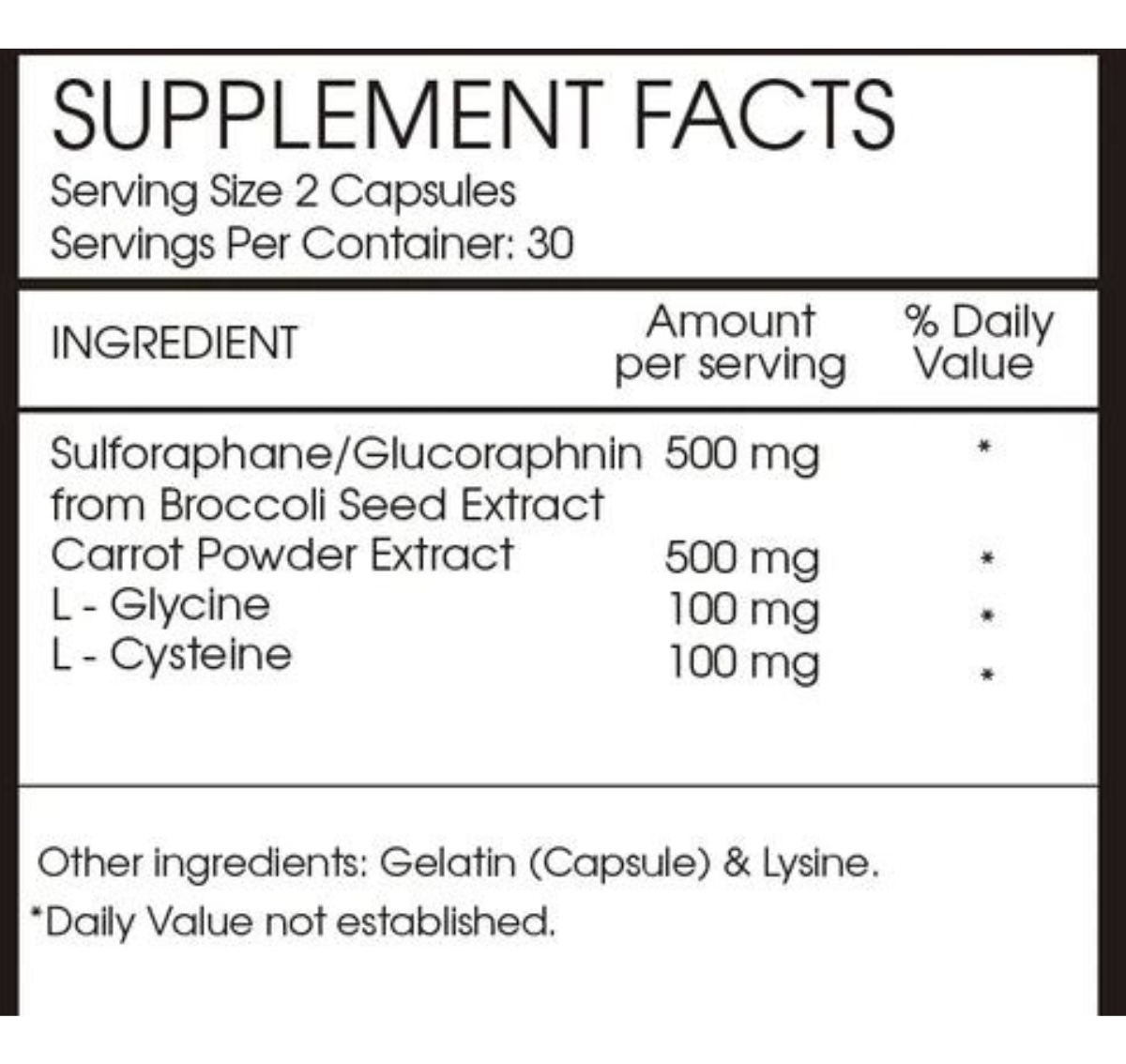 Salud y Equipamiento Médico - Bradax Primal Fx - 60 Capsulas - Unidad 2