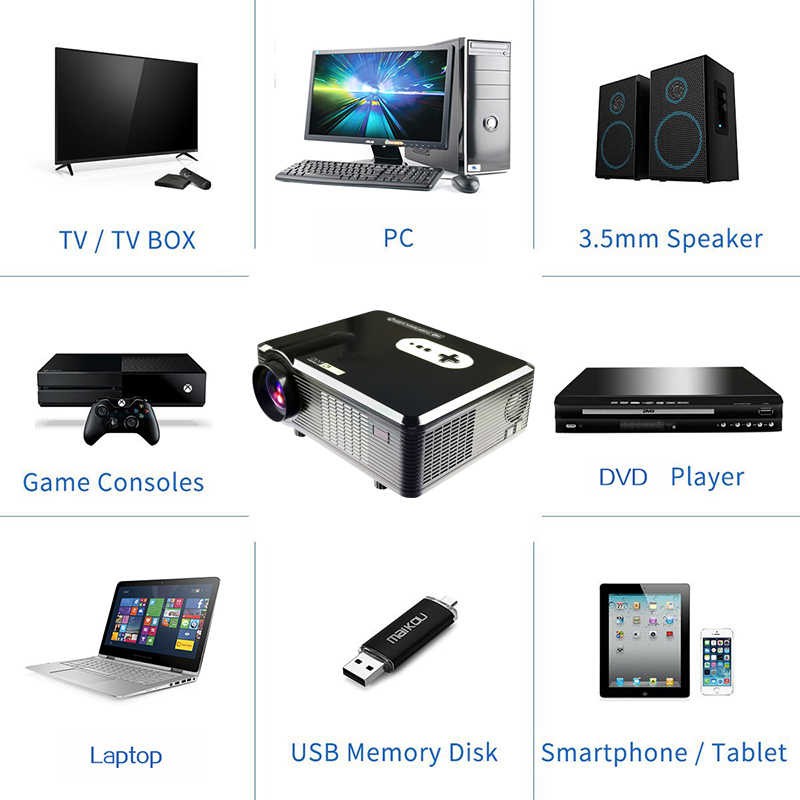 camaras y audio - Proyector Excelvan CL720D 3000LM