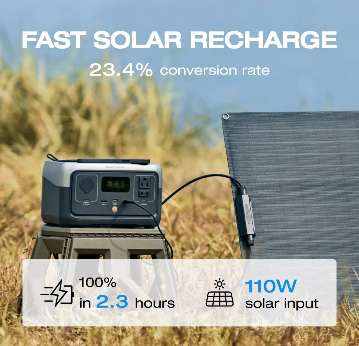 plantas e inversores - EcoFlow RIVER 2 Portable Power Station 256Wh Generator LFP  3