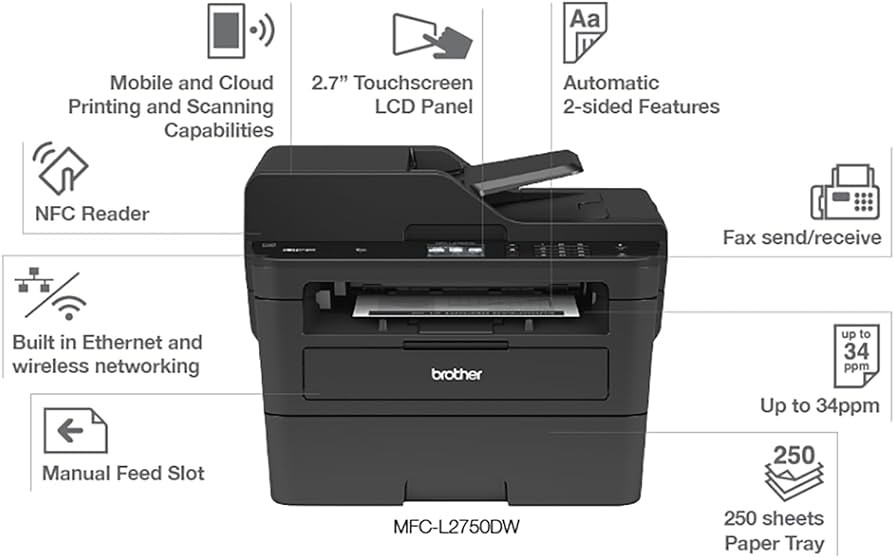 impresoras y scanners - Impresora Laser Brother MFC-L2750DW  monocromática inalámbrica Multifuncion 6